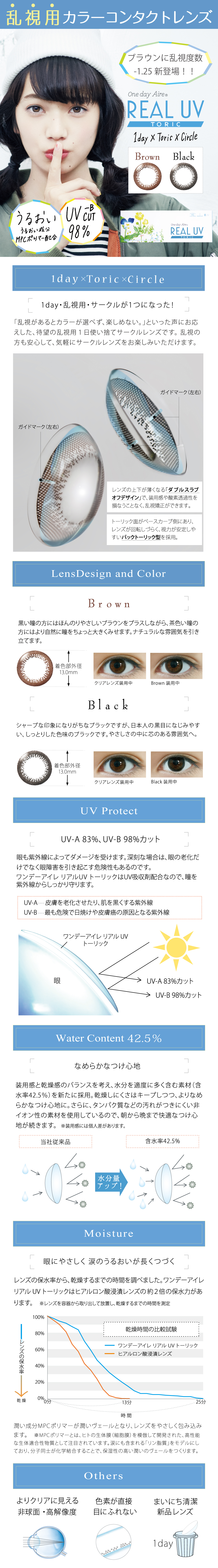 アイレ リアルUVトーリック 商品説明