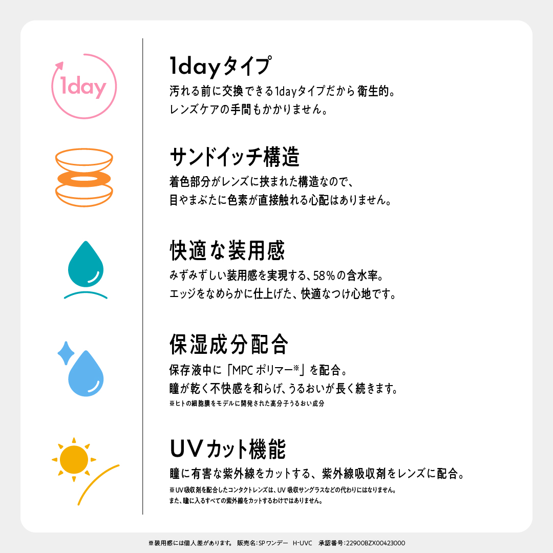 ベルミー 商品説明