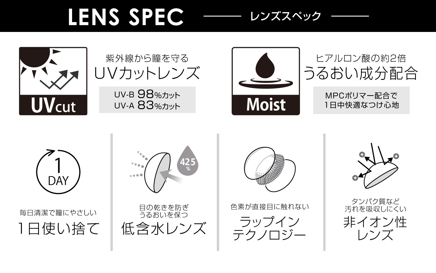 エバーカラーワンデールクアージュ スペック