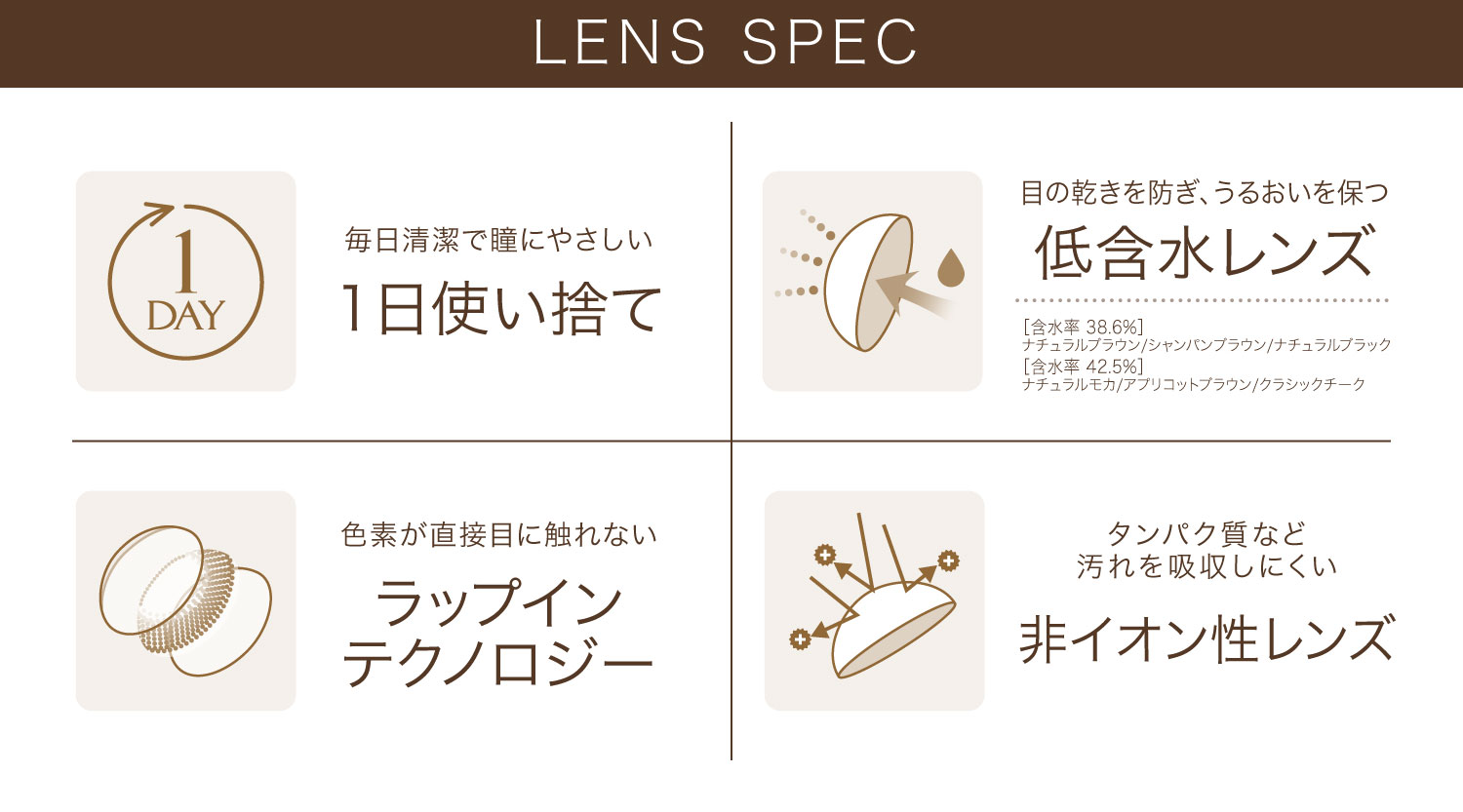エバーカラーワンデー ナチュラル
