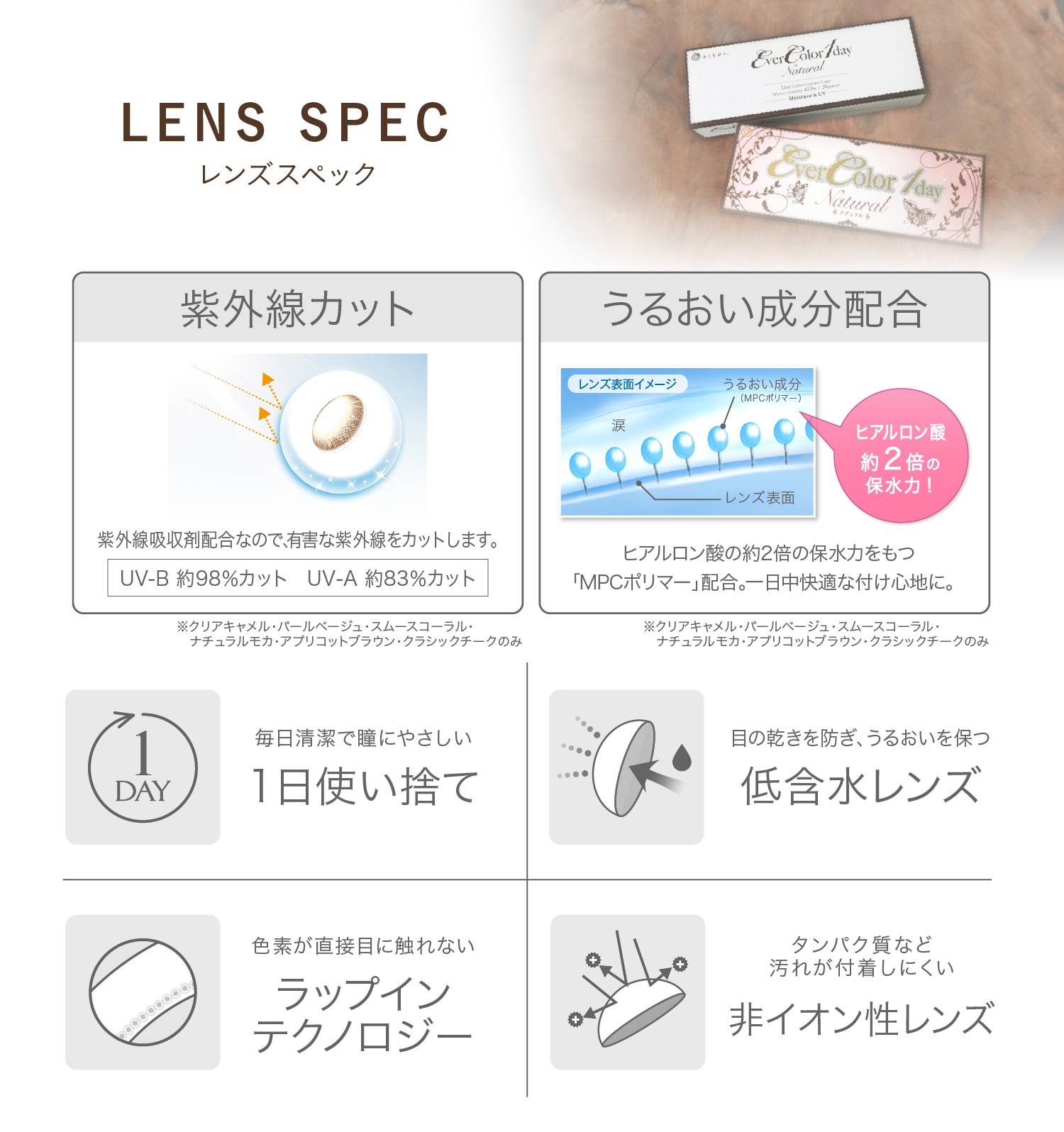 エバーカラーワンデー ナチュラル