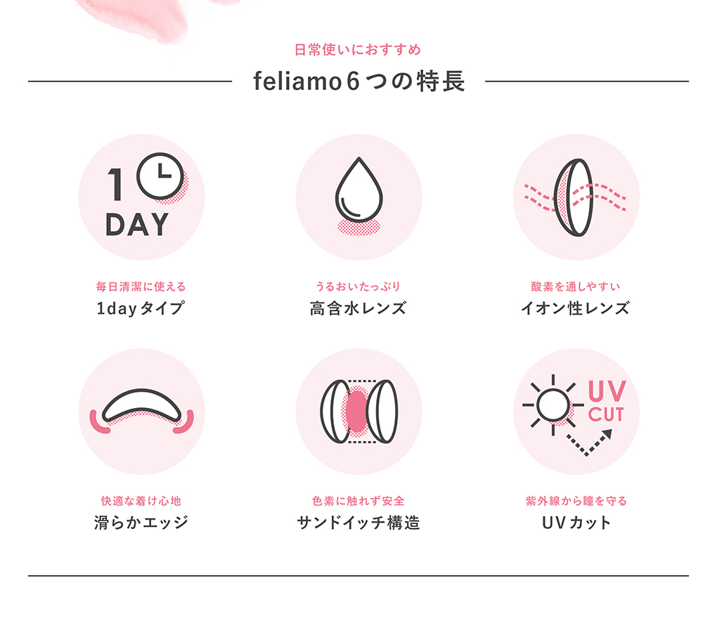 フェリアモ説明02