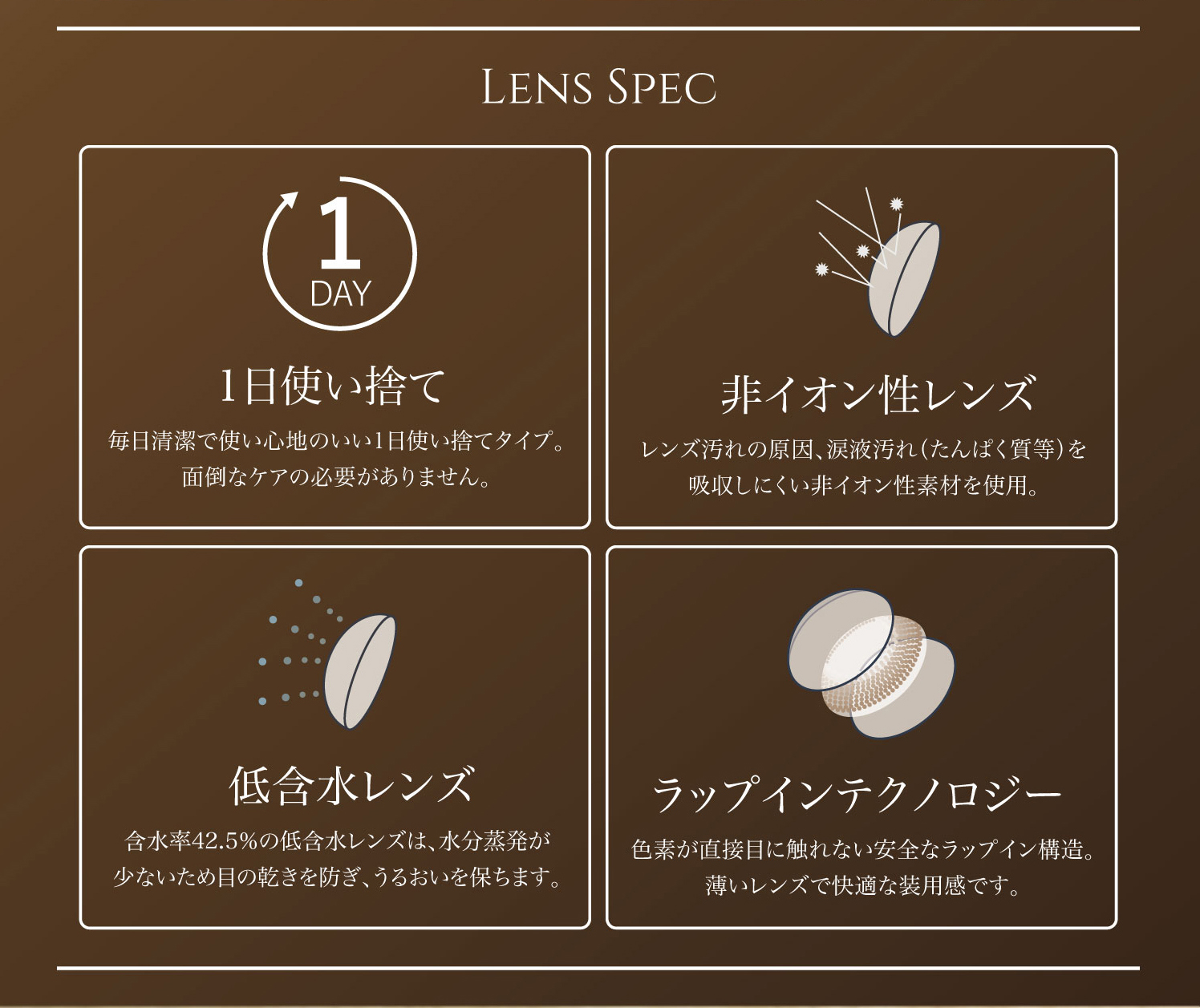 レリッシュ スペック