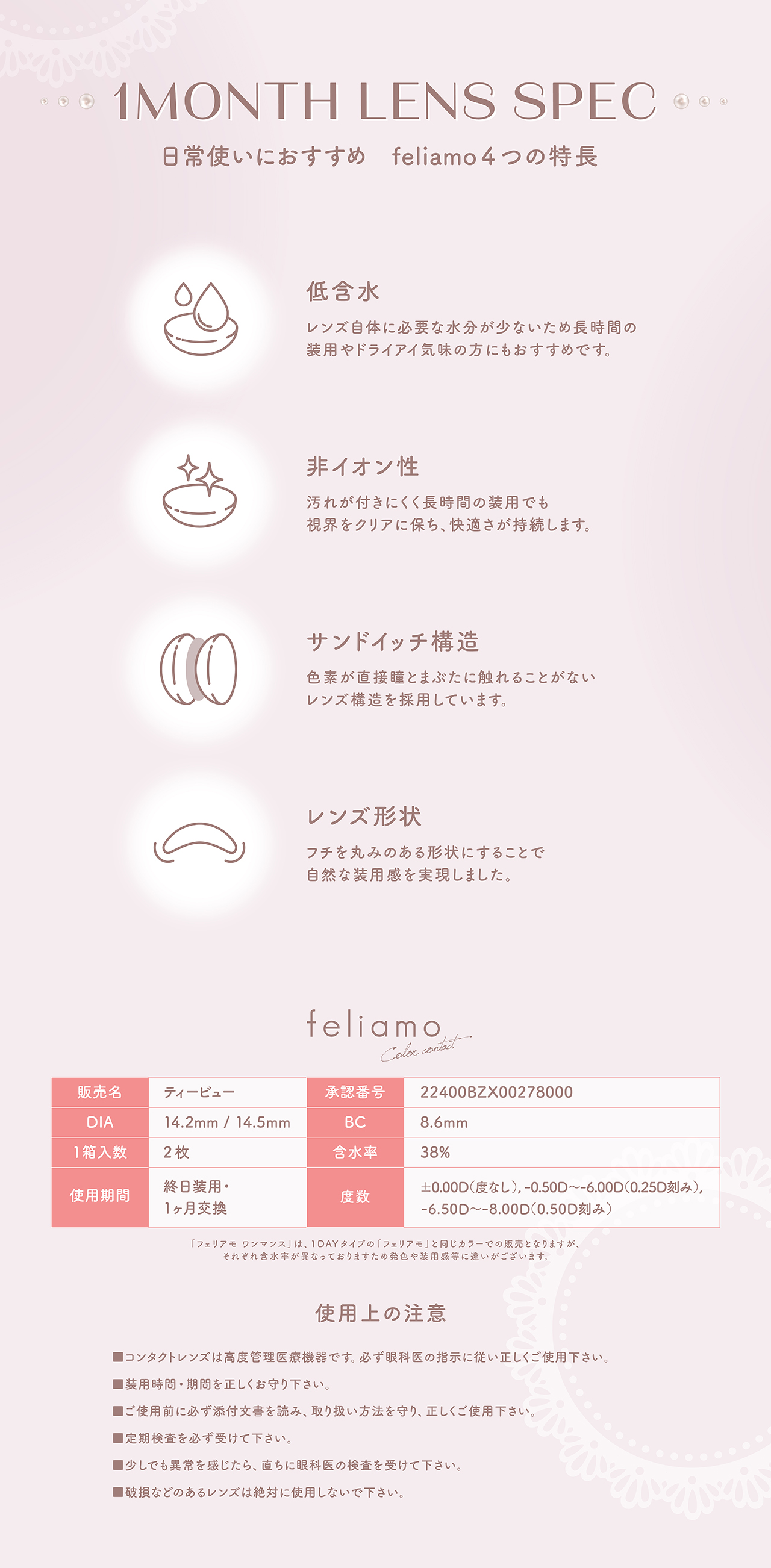 フェリアモマンスリー スペック