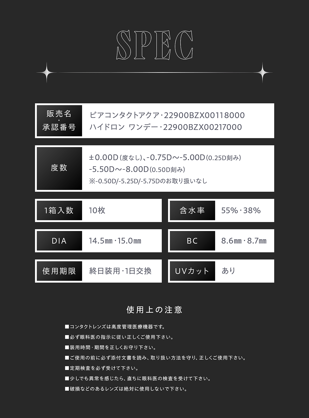 リセイ スペック